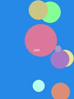 斗罗大陆更新免费观看 - 五条悟角色图